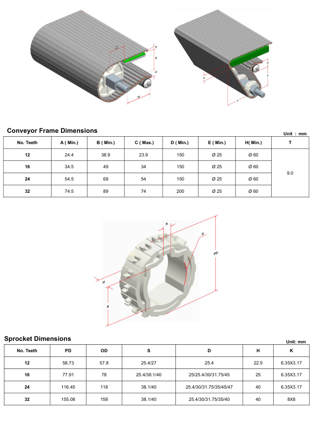 Модульная лента HS-1100A